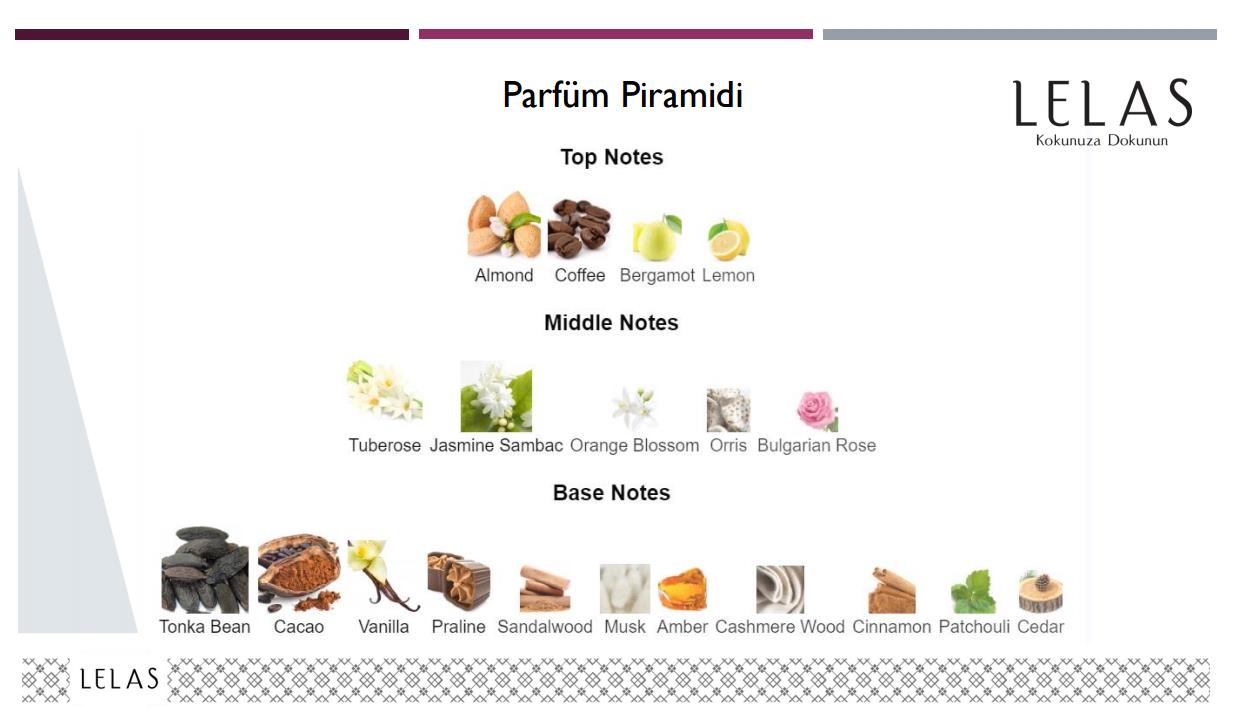 lelas-0711-in-style-30-ml-edp-amber-ciceksi-kadin-parfumu-1121-3.jpg Lelas 711 In Style 30 ML EDP – Amber Floral Women's Perfume - Image 4